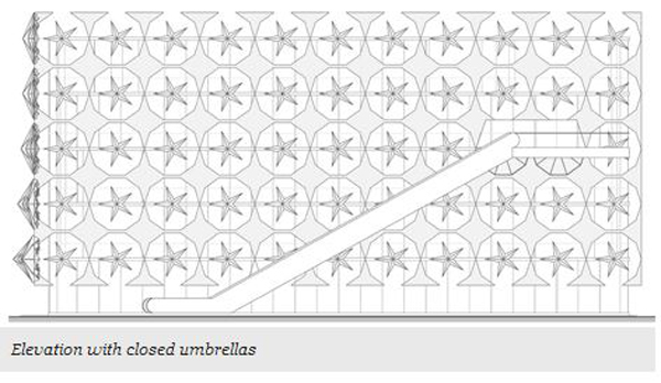 Проект Umbrella Mechanism – стальные зонтики вместо бамбуковых жалюзи