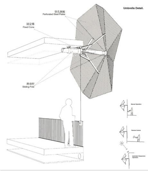 Проект Umbrella Mechanism – стальные зонтики вместо бамбуковых жалюзи