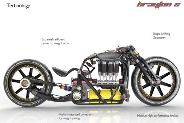 Двигатель мотоцикла Brayton6