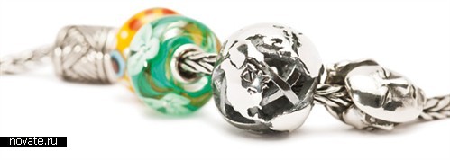 trollbeads