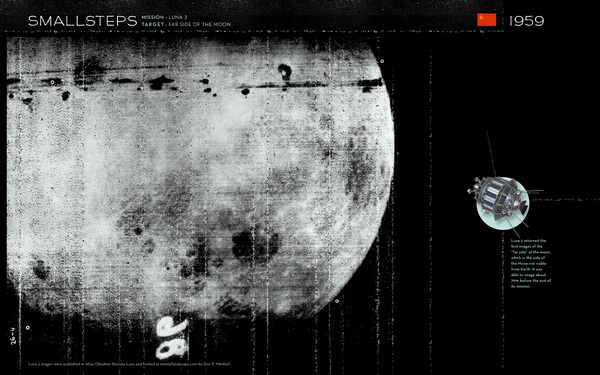 Фото, полученные АМС Луна-3.