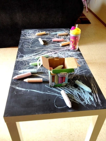 Chalkboard Coffee Table - кофейный столик-классная доска от Jill of Most Trades