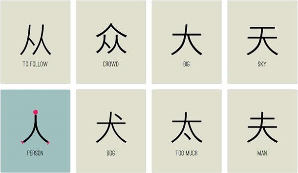 Легкое изучение китайского языка.