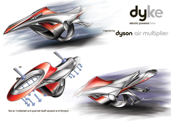 Dyke базируется на технологии вентиляторов Дайсона