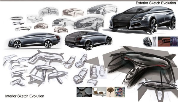 Разработка дизайна Audi Crossover