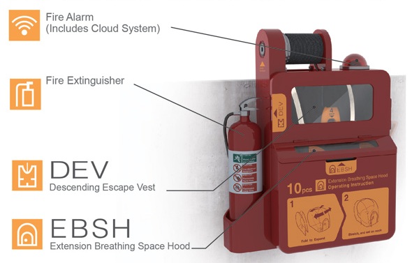 Пожарно-спасательное оборудование Fire Alarm and Escape Box