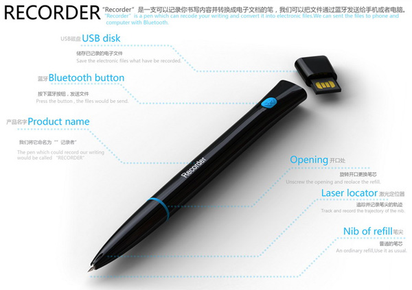 Устройство ручки Recorder