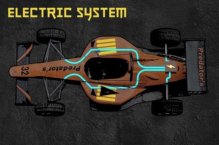 EM01 Stradale Project – гоночный болид для Formula 1 за 10 тысяч долларов