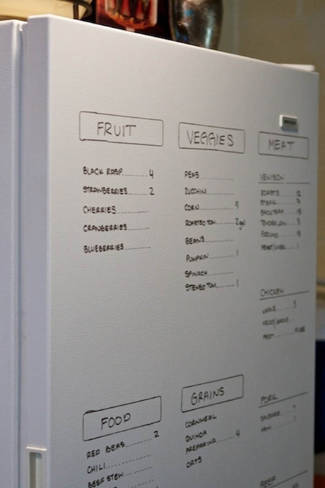 Список продуктов на дверце холодильника.