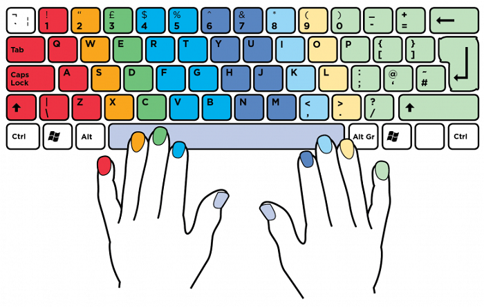 13 комбинаций клавиш, которые помогут управляться с компьютером гораздо быстрее.