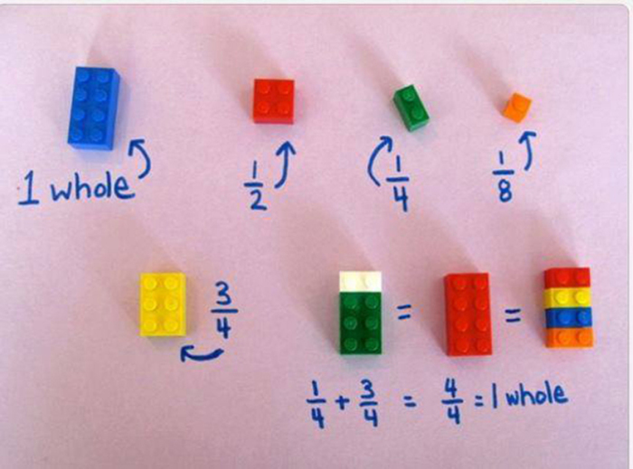 На примере Лего объяснить ребенку дроби и другие правила математики.