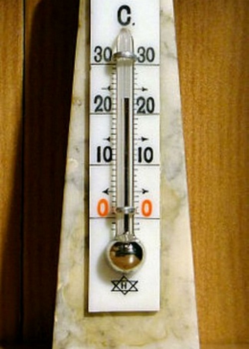 Термометр.