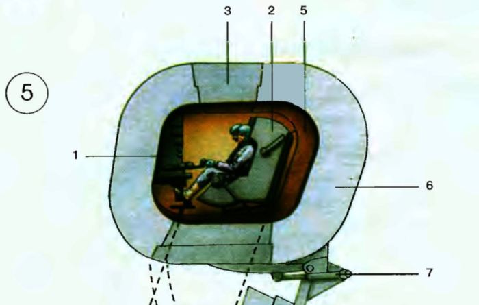 Свинцовая кабина для пилотов. ¦Фото: onliner.by.