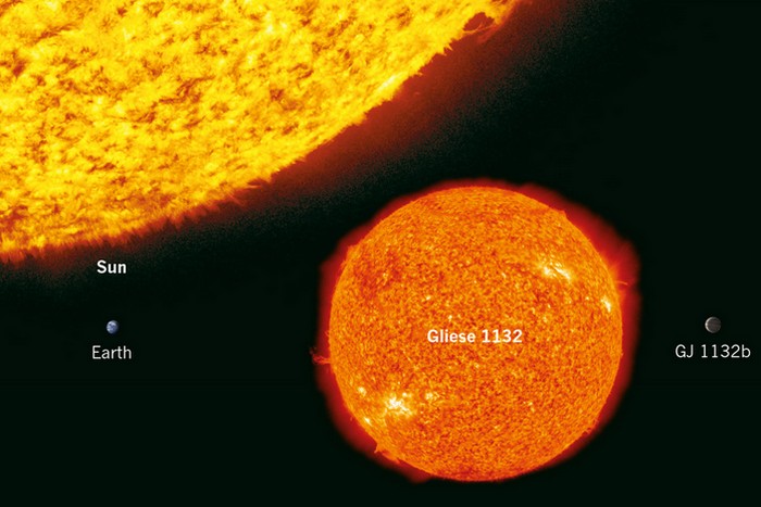 Аномальное небесное тело: планета GJ 1132b.