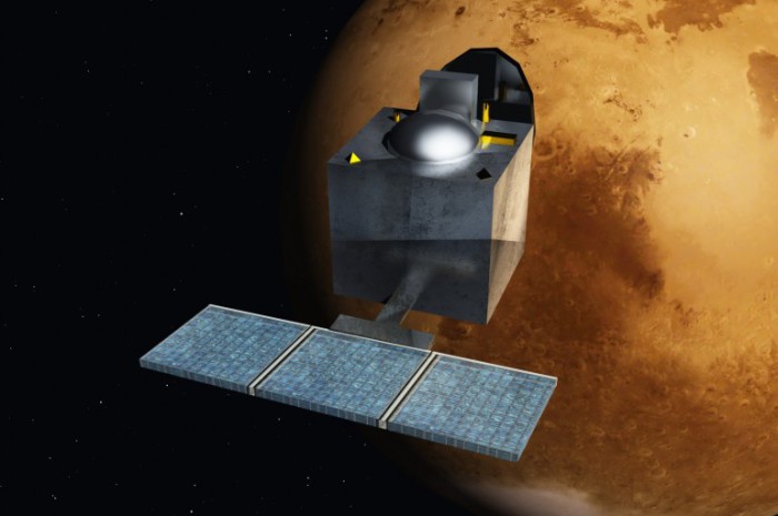 Миссия Mars Orbiter достигла Марса.