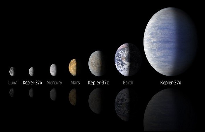 Kepler-37b.