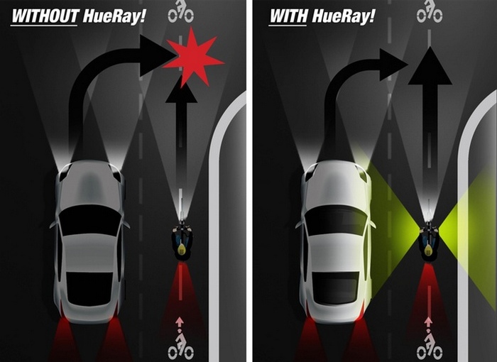 HueRay - эффективная защита на дороге.