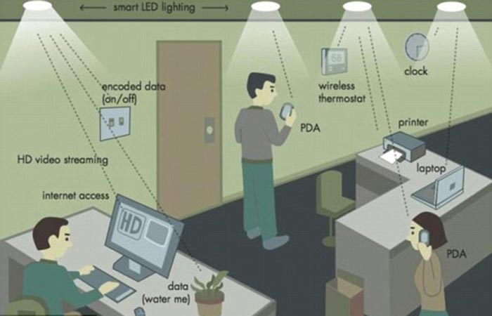 Метод Li-Fi подходит для работы в определенном помещении.