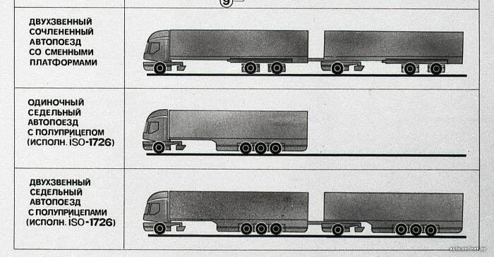 Примеры организации полуприцепа. |Фото: onliner.by.