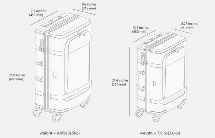 Конструкция умного чемодана.