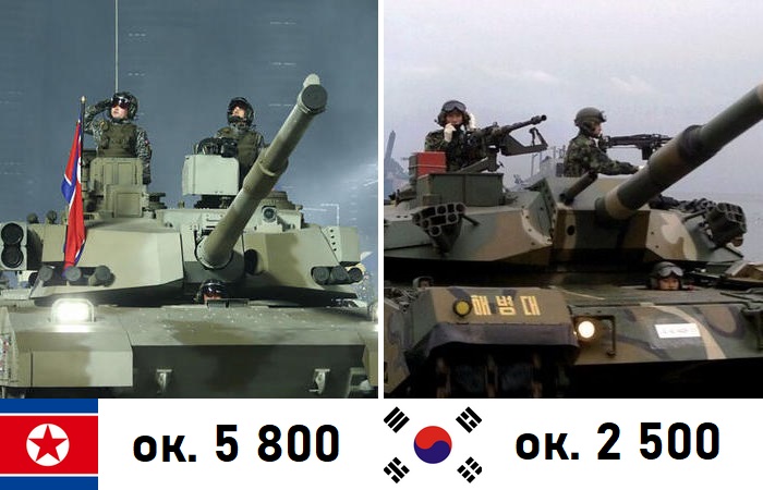 Обе Кореи вооружены до зубов.