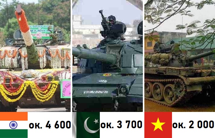 Много танков у Индии, Пакистана и Вьетнама