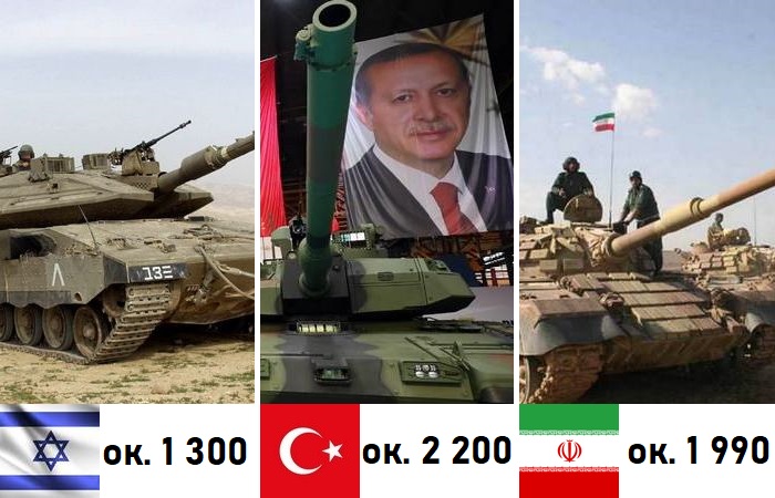 Израиль, Турция, Иран - далеко не единственные богатые танковые гаражи Ближнего Востока.