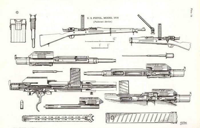 На военных система произвела впечатление. На военных система произвела впечатление.