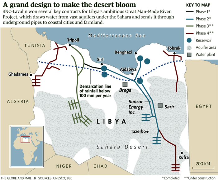 Система ирригации на карте Ливии. ¦Фото: livejournal.com.