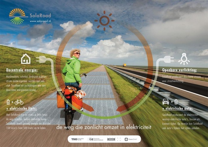 SolaRoad – солнечные велосипедные дорожки для Нидерландов