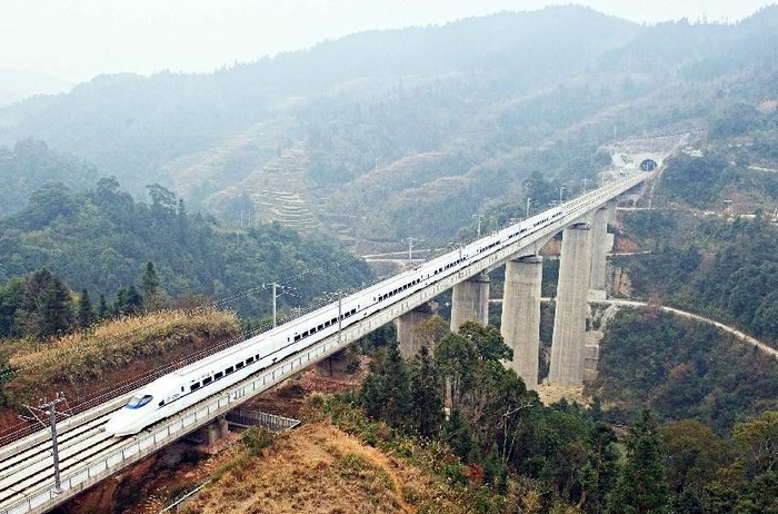 Железная дорога в Китае