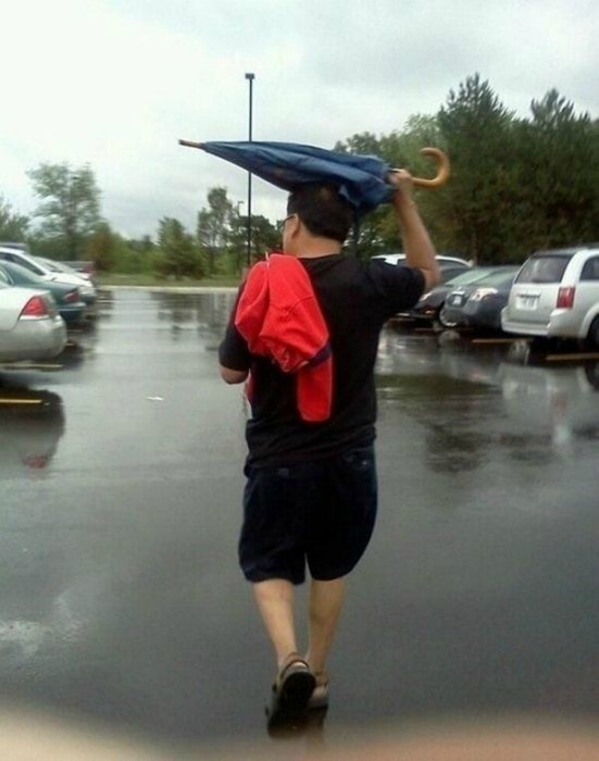 Срочно нужна инструкция по использованию зонта.