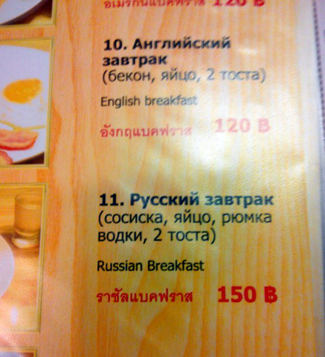 «Традиционный» русский завтрак.
