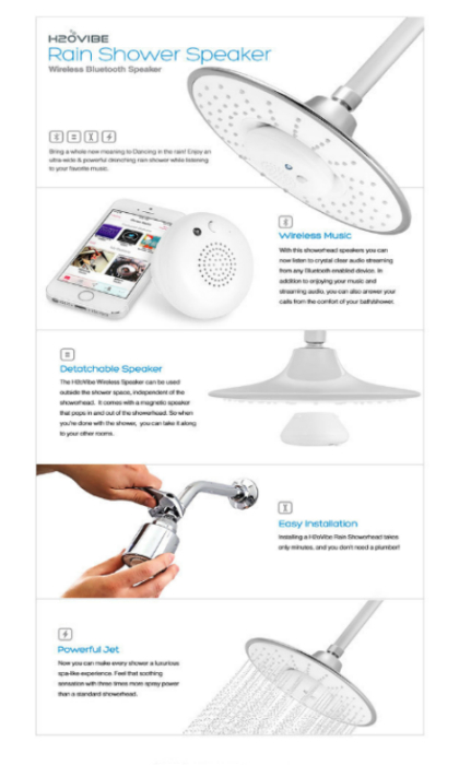 Насадка для душа с Bluetooth-динамиком, которая позволит принимать звонки даже в ванной.