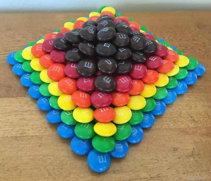 Пирамидка из конфет.
