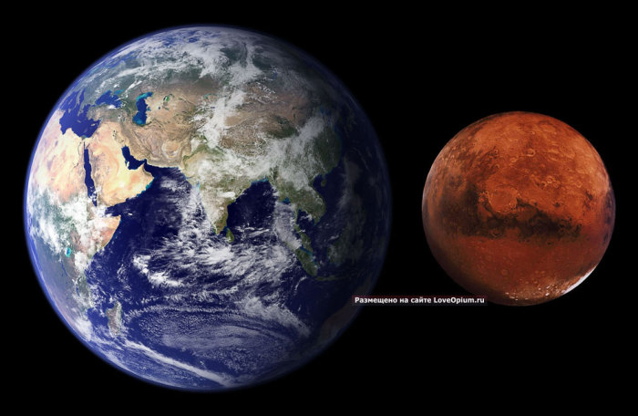 Земля и Марс.