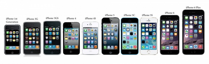 Apple: «инновационные» версии iPhone.