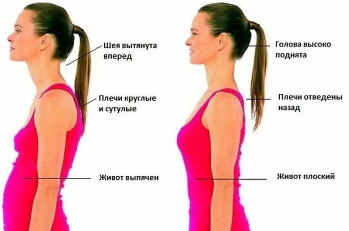 7 привычек, от которых стоит срочно избавиться, чтобы не превратиться в ворчливого старика 