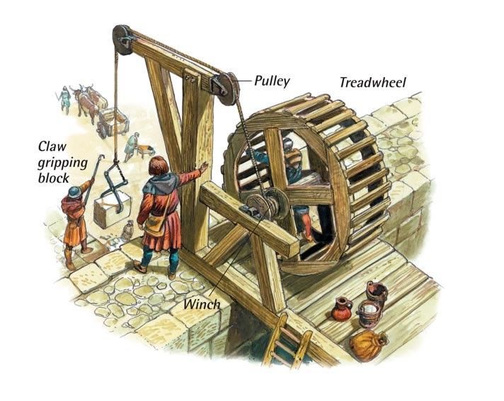 Первые подобные механизмы были изобретены ещё в Древнем Риме. \ Фото: gruasyaparejos.com. Первые подобные механизмы были изобретены ещё в Древнем Риме. \ Фото: gruasyaparejos.com.