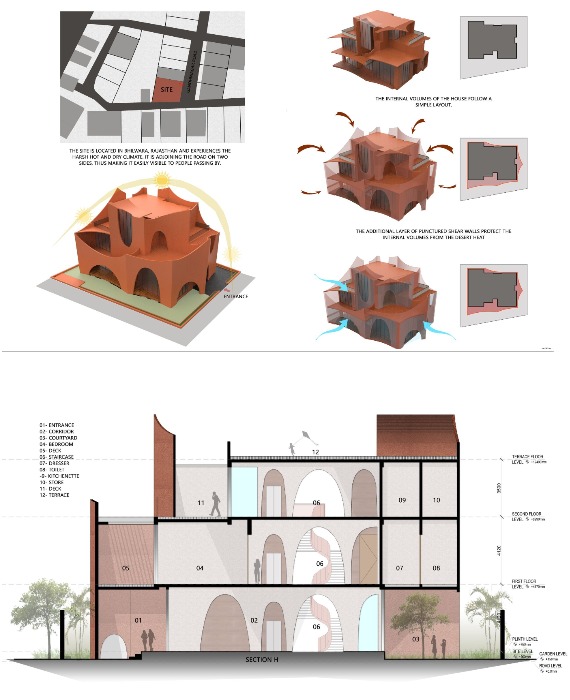 Грамотное планирование и рациональное использование имеющейся площади позволило построить комфортабельный дом (проект Sanjay Puri Architects).