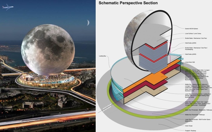 В Дубае вскоре появится собственная Луна, пребывание в которой будет напоминать путешествие в космосе (Концепт Moon World Resorts, Дубай).