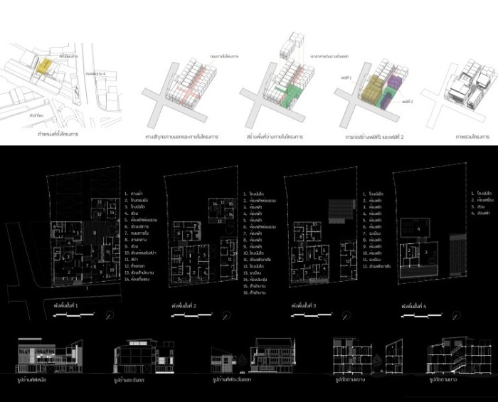 Дизайн-проект реорганизации старого торгового квартала.