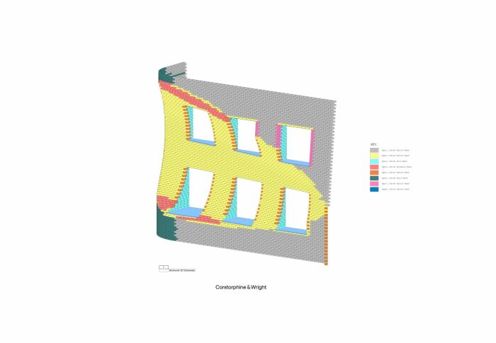 С помощью цифрового 3D-моделирования удалось определить каким должен быть фасад пристройки The Scoop. | Фото: corstorphine-wright.com.