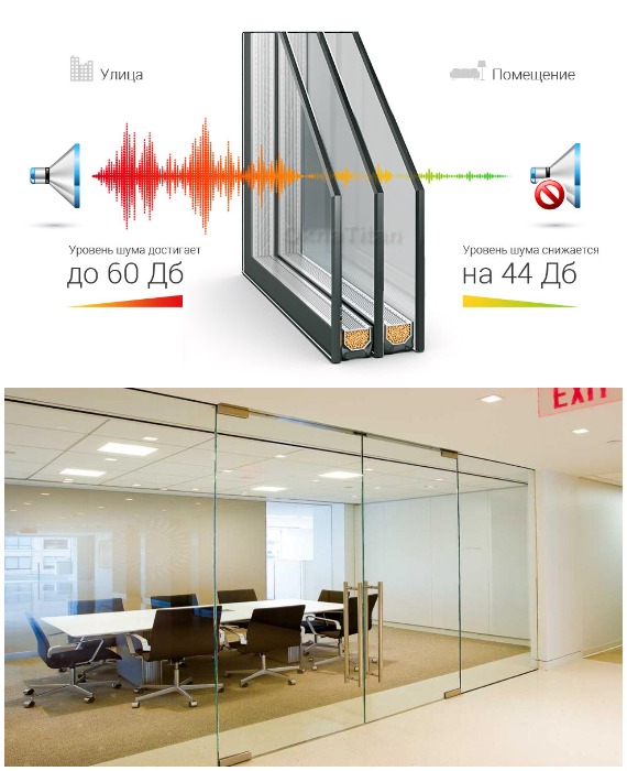 Звукоизоляционное стекло поможет избавиться от уличного шума, а также поможет организовать пространства, за пределы которого не должна выходить ценная информация.
