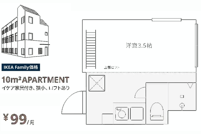 План-чертеж квартиры, площадь которой составляет всего лишь 10 кв. метров (предложение от IKEA Japan). | Фото: news.mingpao.com.