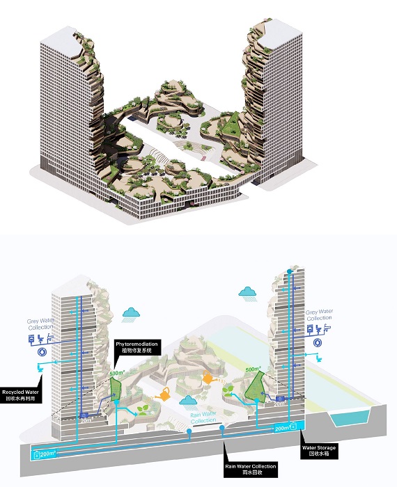 Проект Oasis Towers и всей территории комплекса Jiangbei New Area Financial (рендеринг от MVRDV).