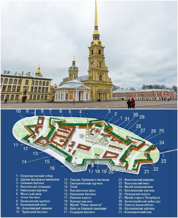 Петропавловская крепость – главный историко-культурный комплекс Санкт-Петербурга.