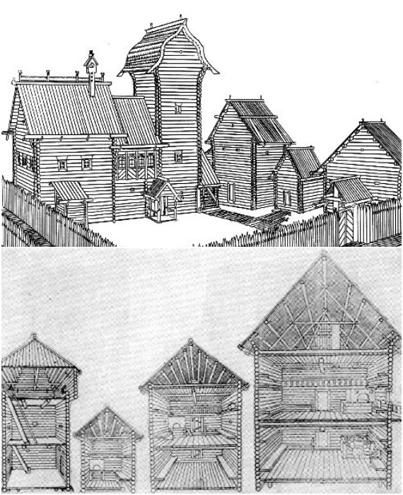 К X веку на территории Киевской Руси сложились традиции деревянного зодчества.