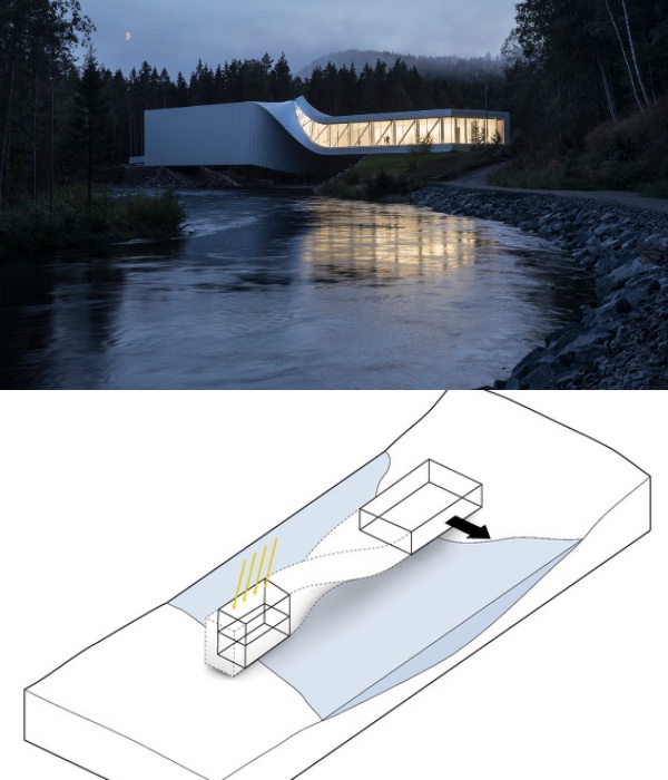 Неординарная конструкция моста-музея, созданная архитектурной студией Bjarke Ingels Group (Twist, Норвегия). | Фото: hmarochos.kiev.ua.