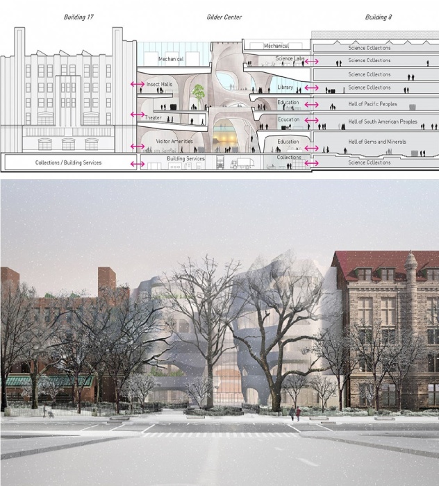 Центр науки Гилдера соединяет многие здания Музея AMNH, образуя непрерывный кампус в 4 городских кварталах, явно подчеркивает, что в жизни все взаимосвязано (концепт).